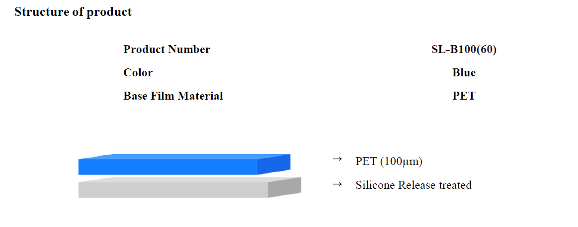 Silicone Coated PET Release Film