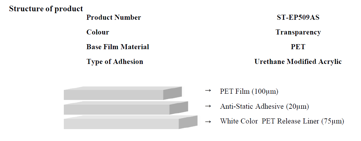 White color acrylic adhesive polyester film